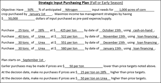 Figure 11 Strategic Input Plan Example.png